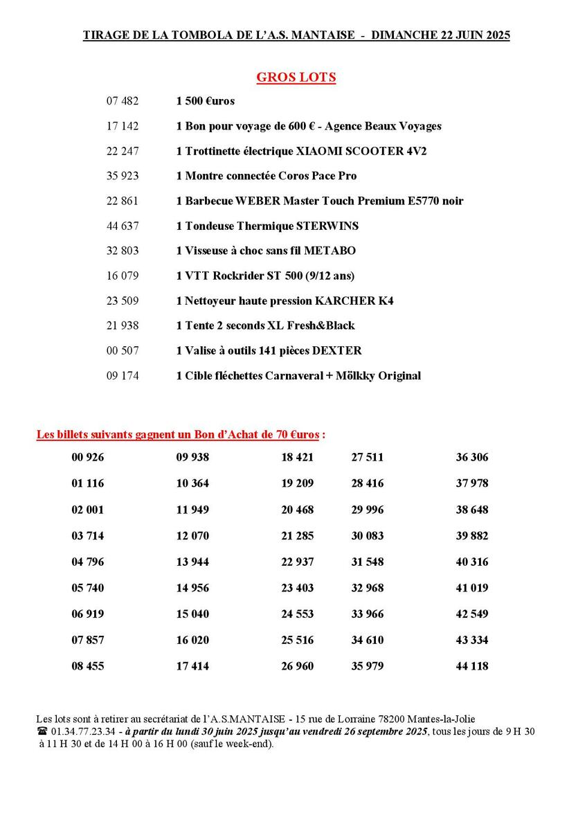 Numéros Gagnants de la Tombola de l'ASM