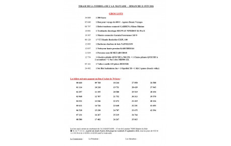 Numéros Gagnants de la Tombola de l'ASM